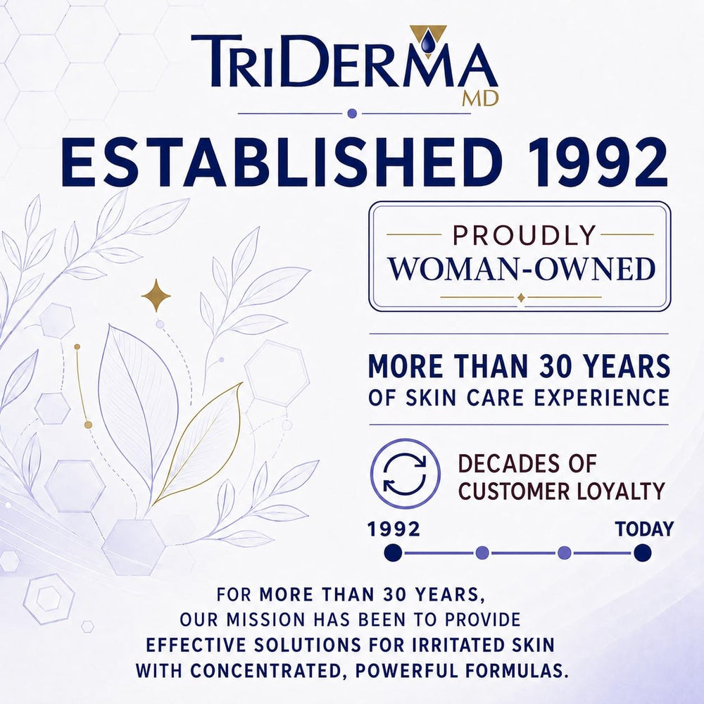 Silhouette before and after using TriDerma suggesting smoother skin