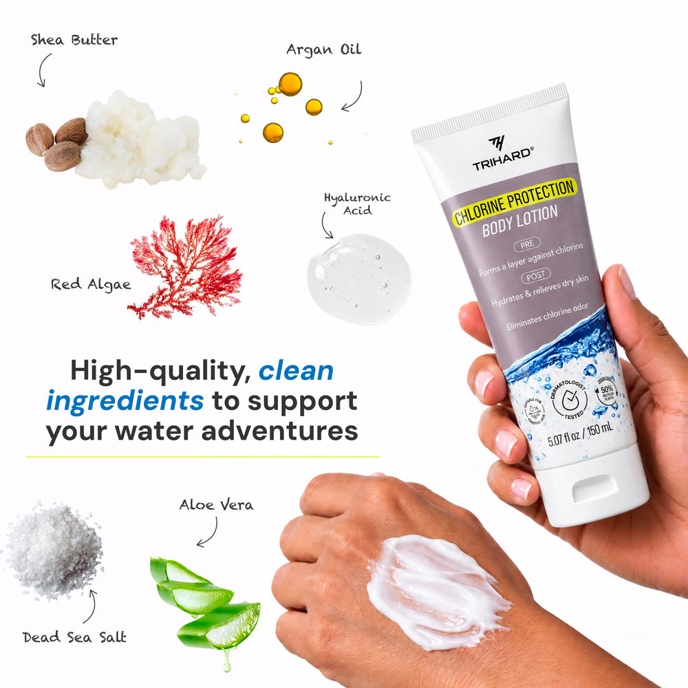 TRIHARD applied after shower to restore hydration and soothe skin