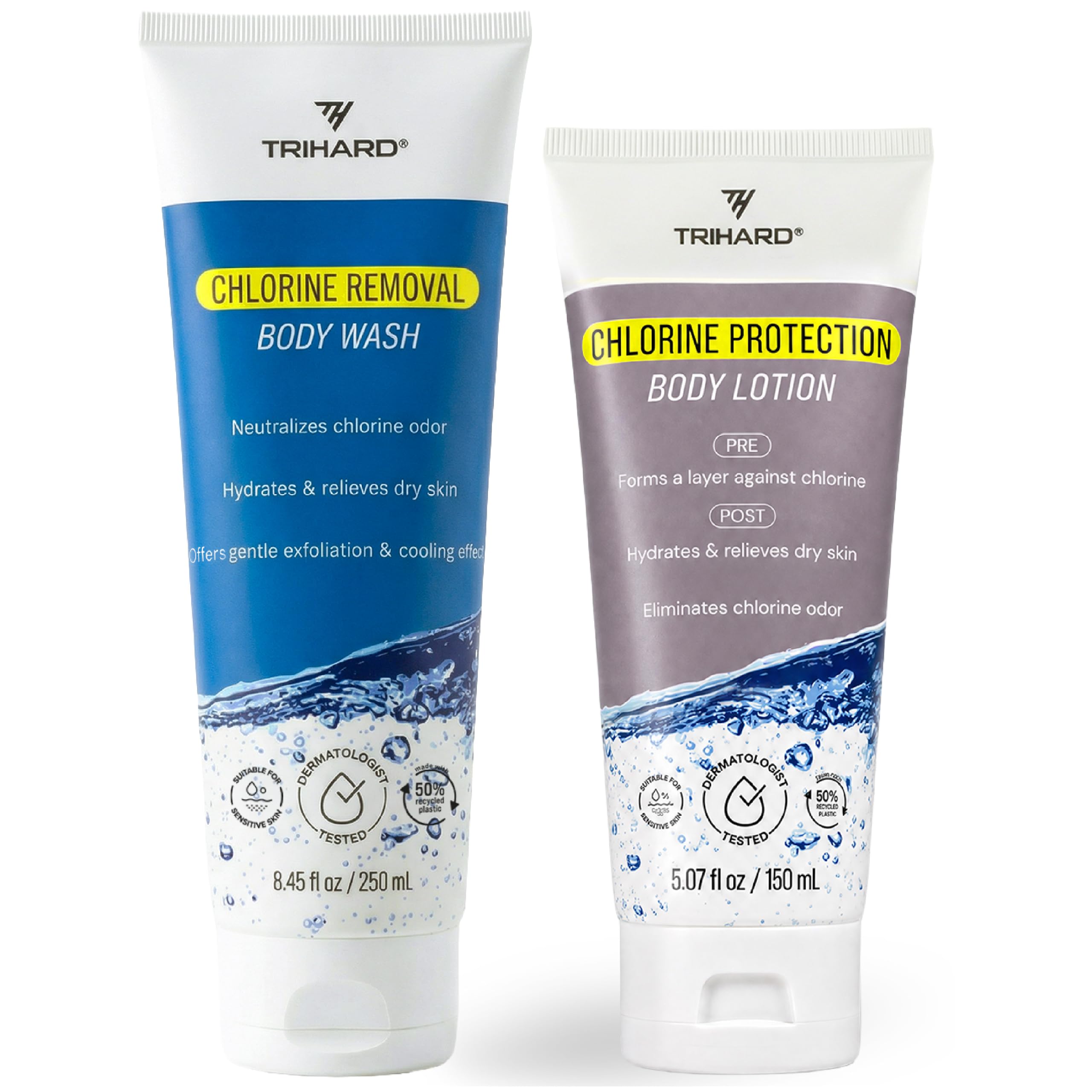 TRIHARD front packaging of the two-piece set showing convenience and protection