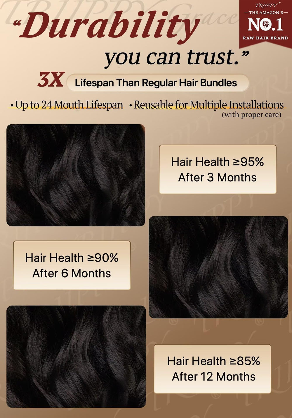 TRIIPPY thick ends comparison showing fuller, long-lasting volume