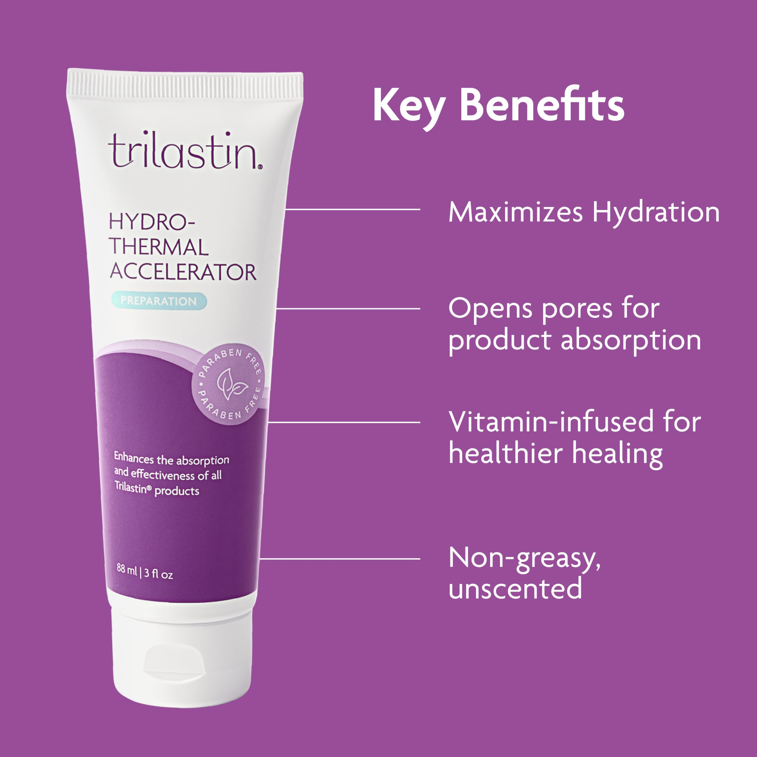 Journal-style before and after photos with TriLASTIN showing improved texture over time