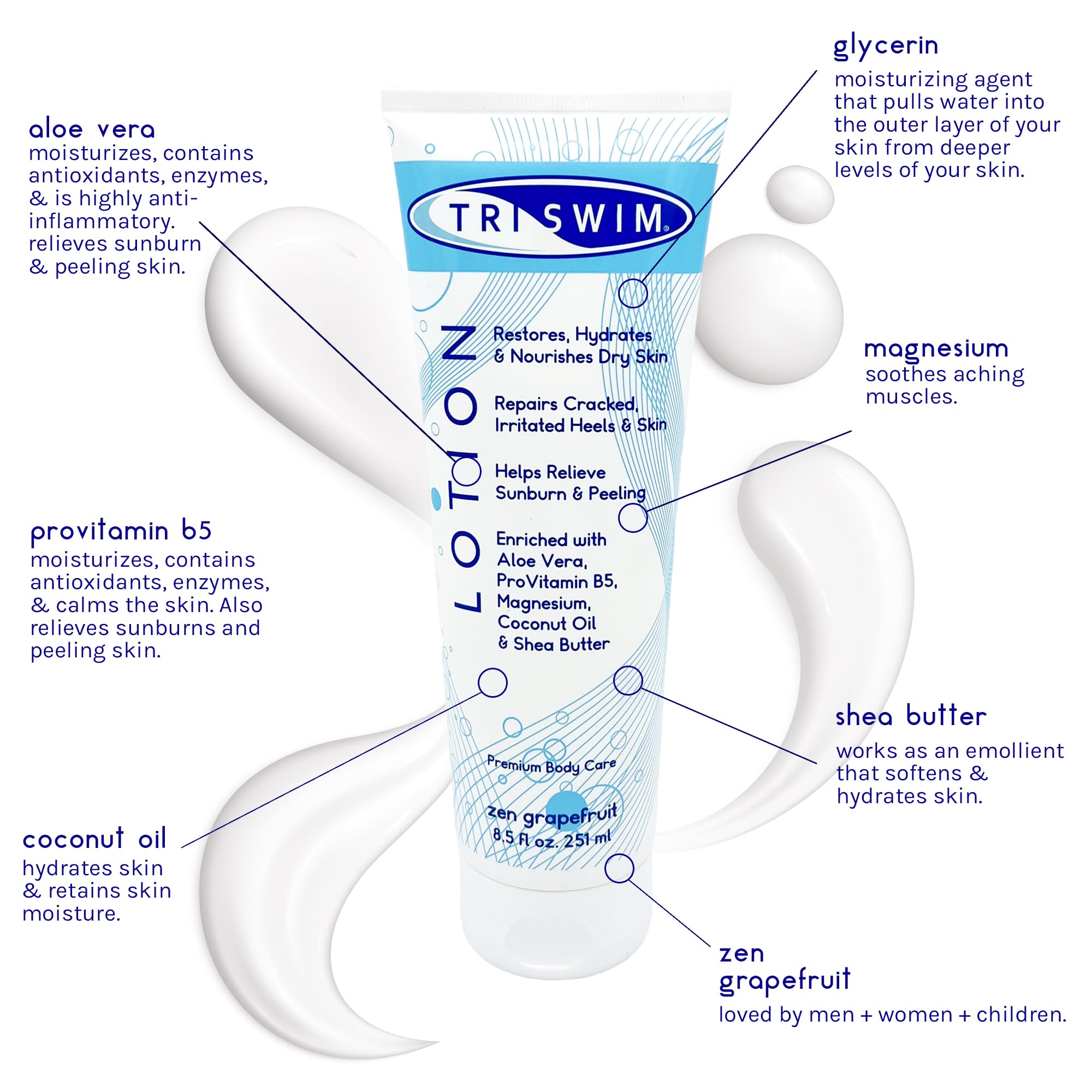 close-up lotion texture with light sheen, TRISWIM hydrating formula shown