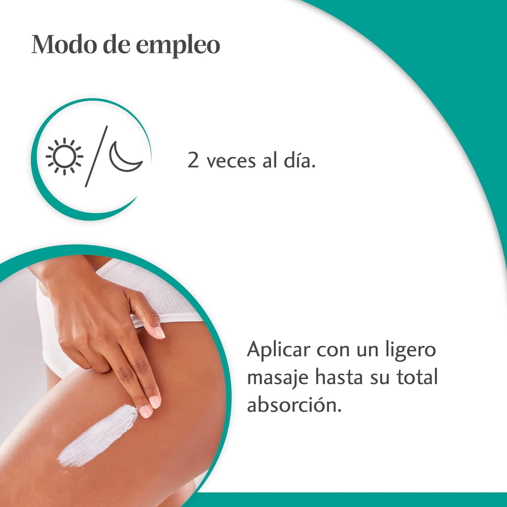TROFOLASTIN with Centella asiatica plant highlighting regenerative benefit