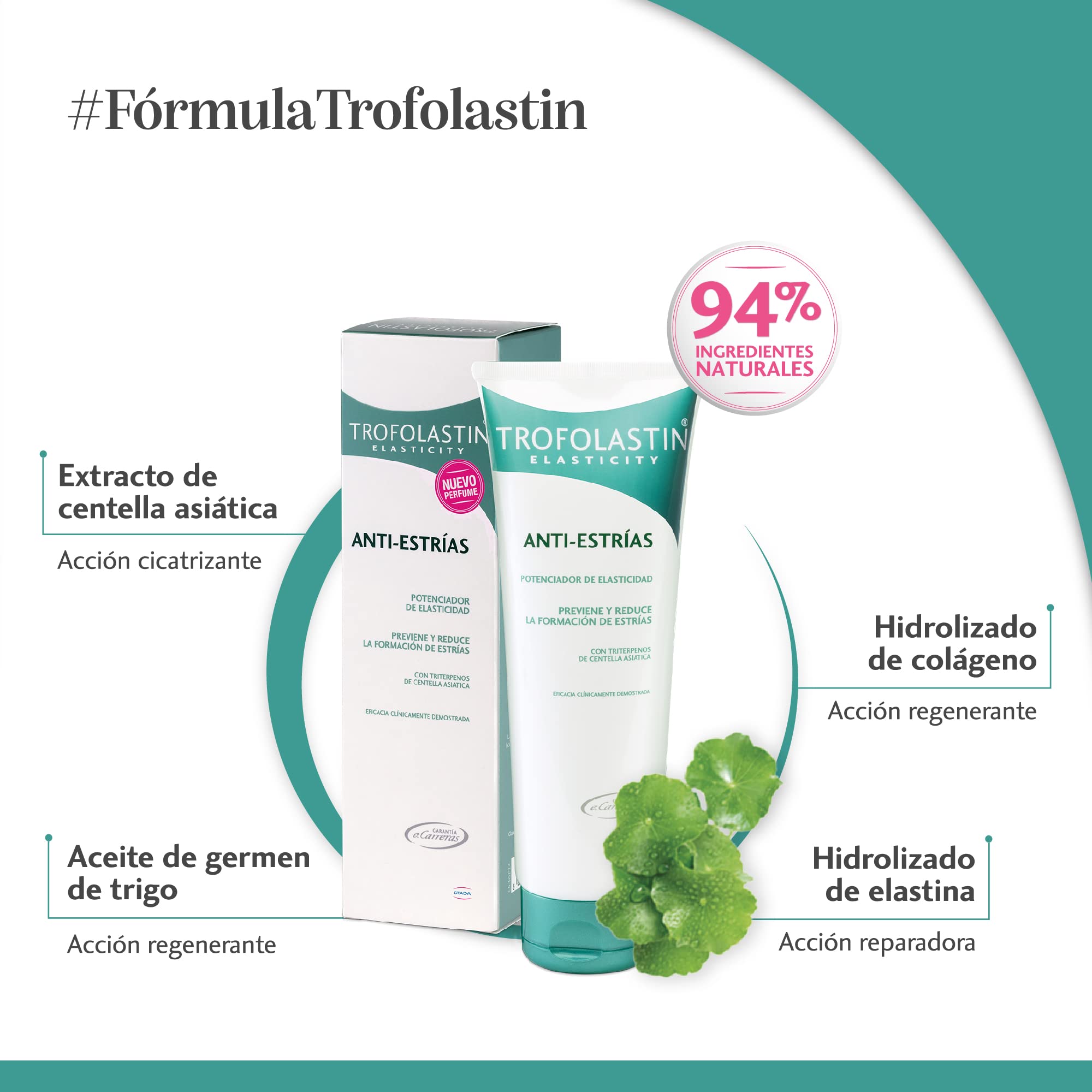 TROFOLASTIN cream texture close-up demonstrating smooth hydration