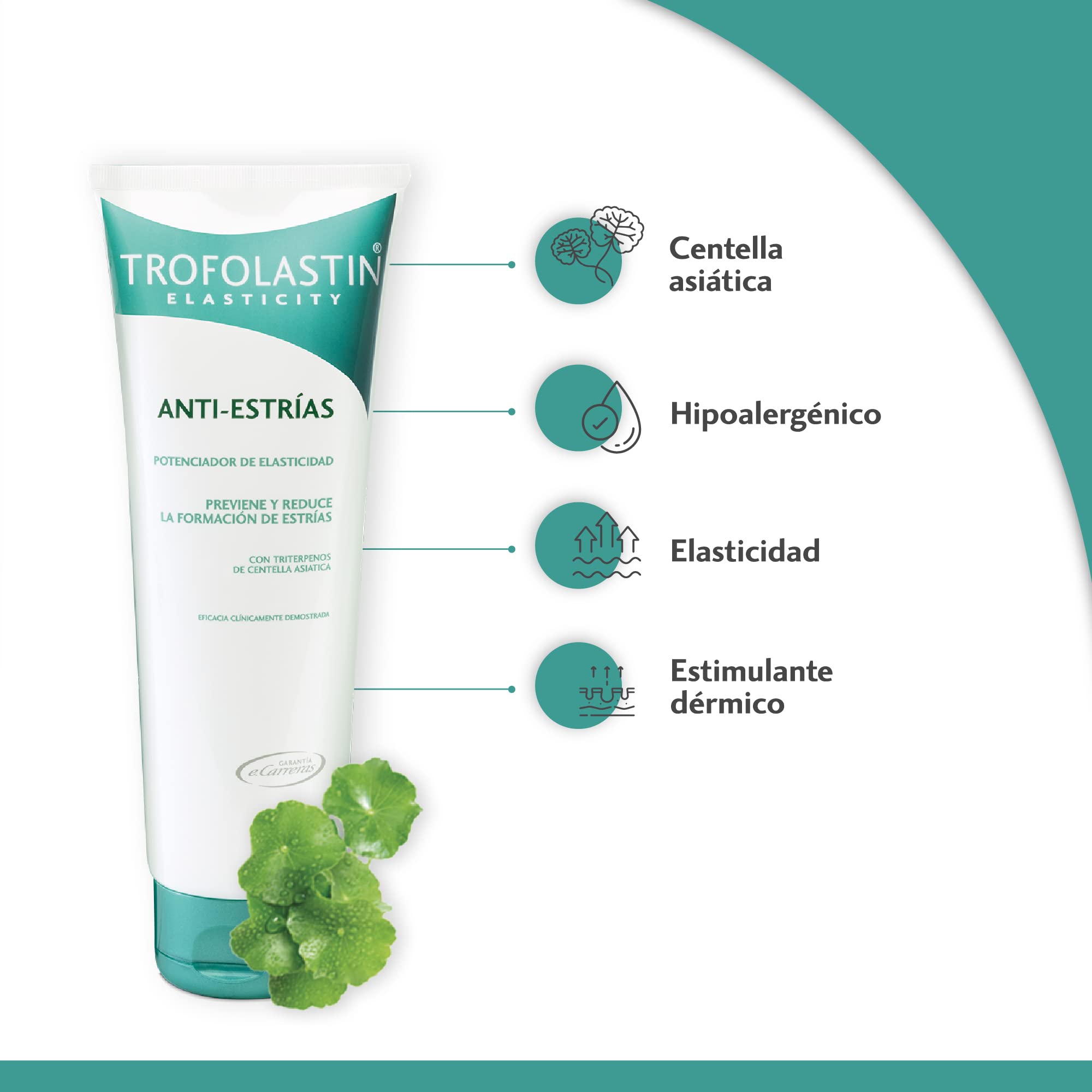 TROFOLASTIN tube beside ingredient list for ingredient transparency