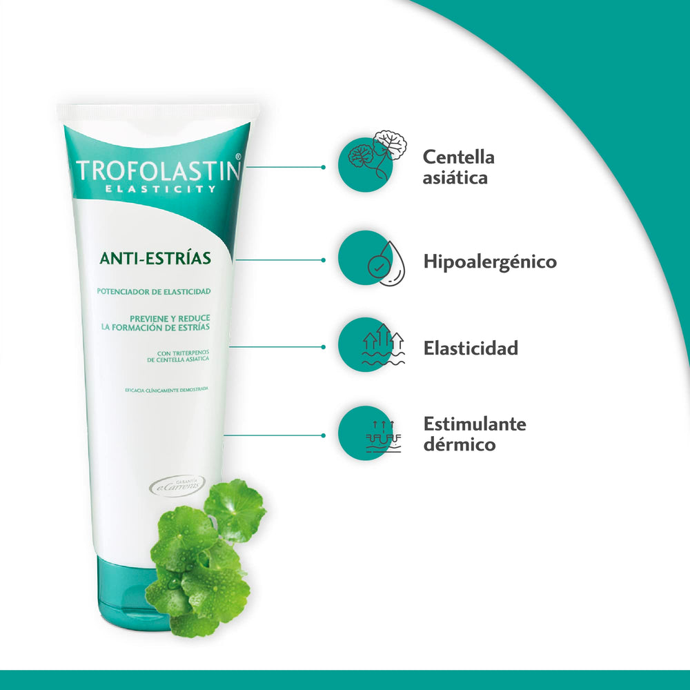 TROFOLASTIN tube beside ingredient list for ingredient transparency