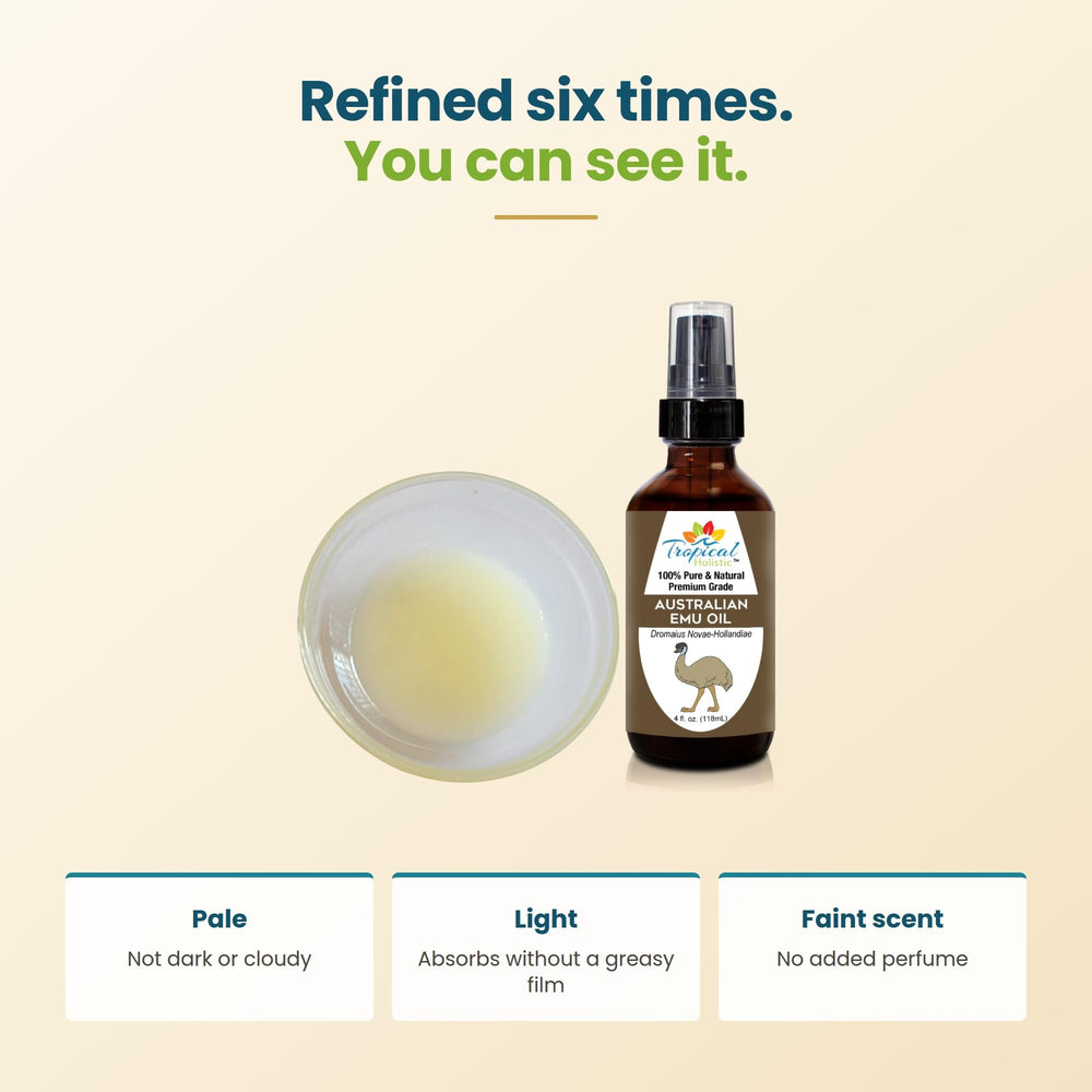 Tropical Holistic dropper dispensing a small drop for precise facial application