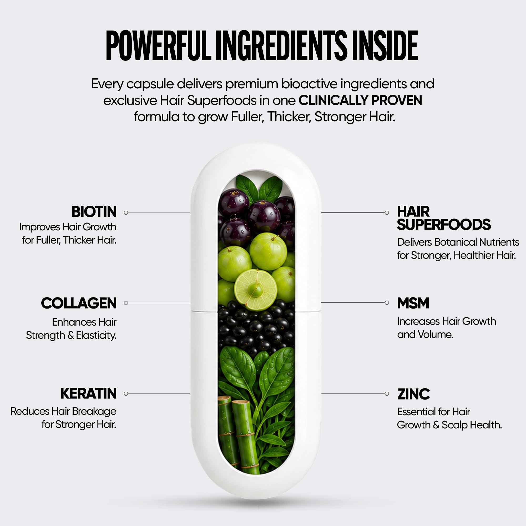 TRU BLOOM illustration showing comprehensive ingredients in one capsule