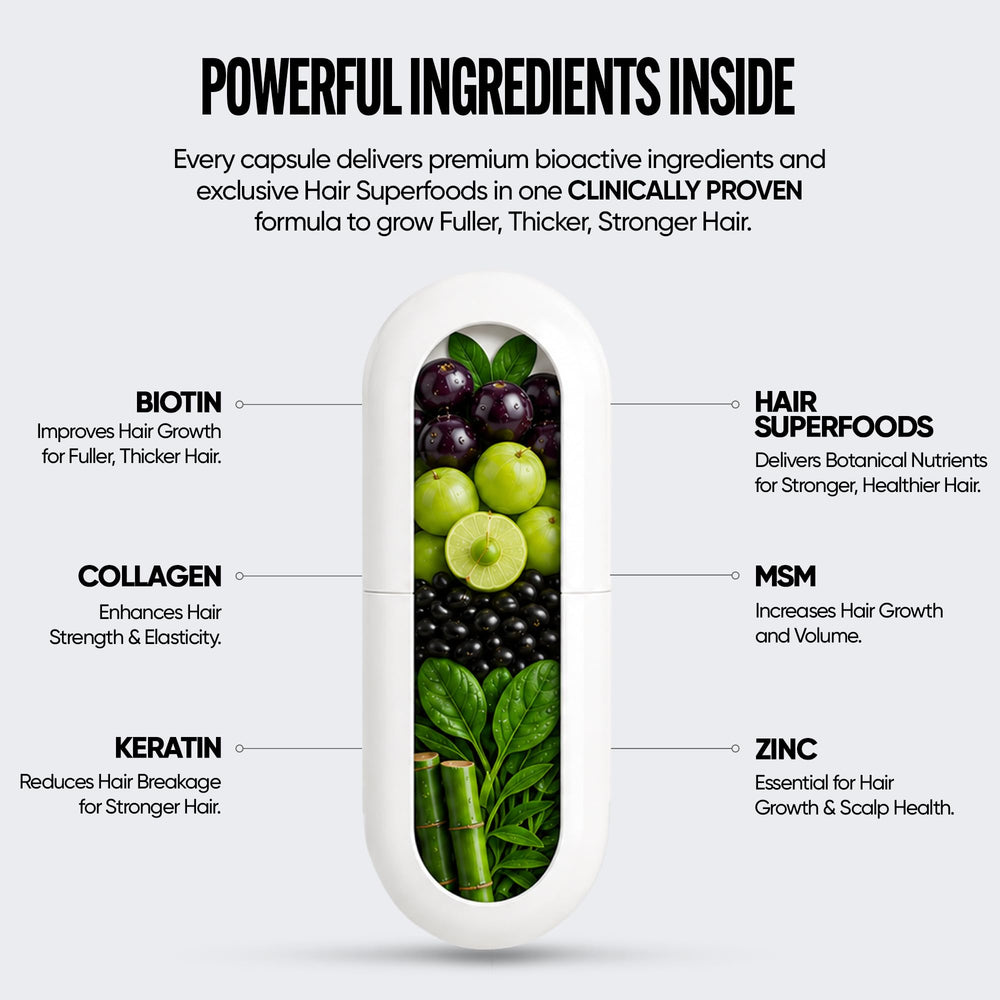 TRU BLOOM illustration showing comprehensive ingredients in one capsule