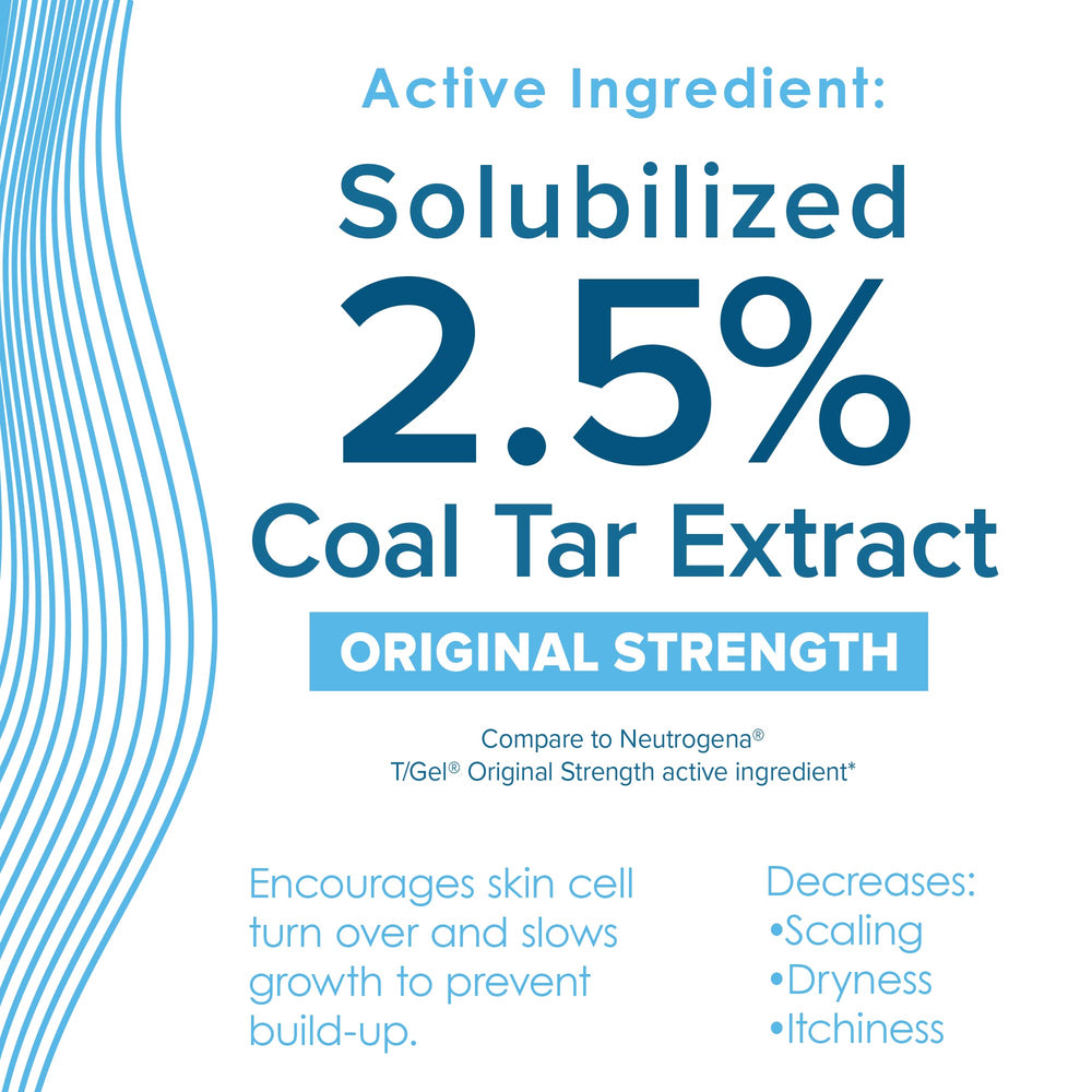 True+Real label close-up highlighting active coal tar ingredient and clear directions
