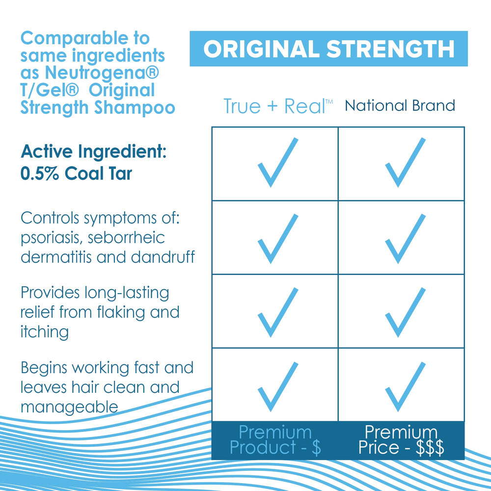 True+Real bottle in hand for scale and reassurance of 16-ounce volume