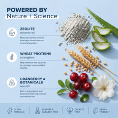Truhair ingredients label highlighting proteins and zeolite benefits