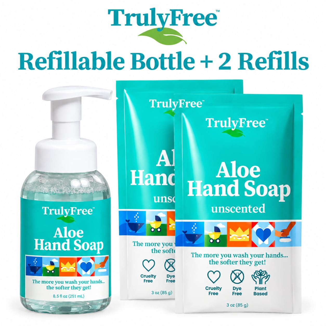 Truly Free dispenser close-up highlighting pump durability and refill ease