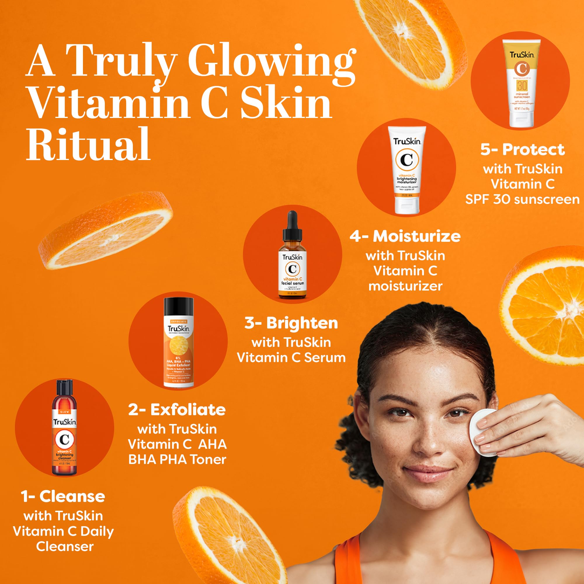 TruSkin bottle with ingredient visuals highlighting multi-acid and Vitamin C benefits