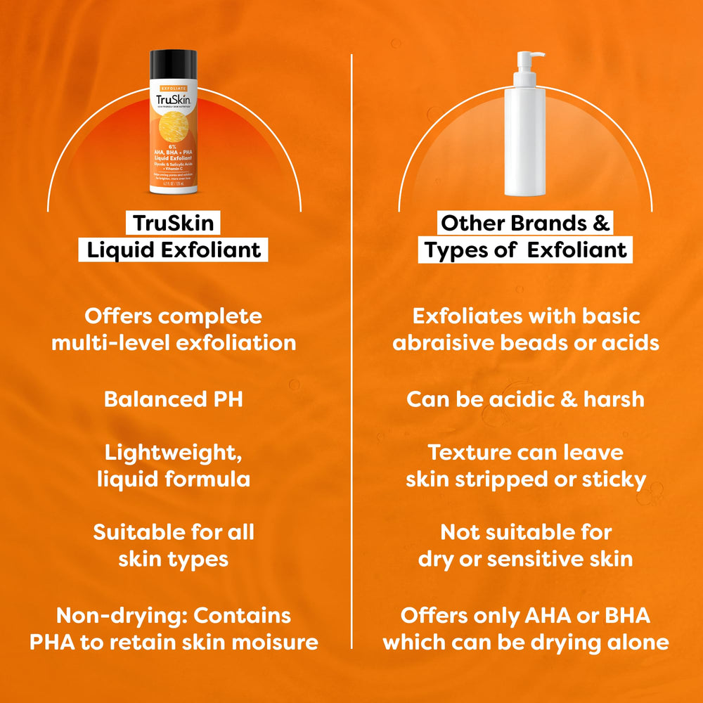 TruSkin bottle on bathroom vanity conveying everyday routine convenience