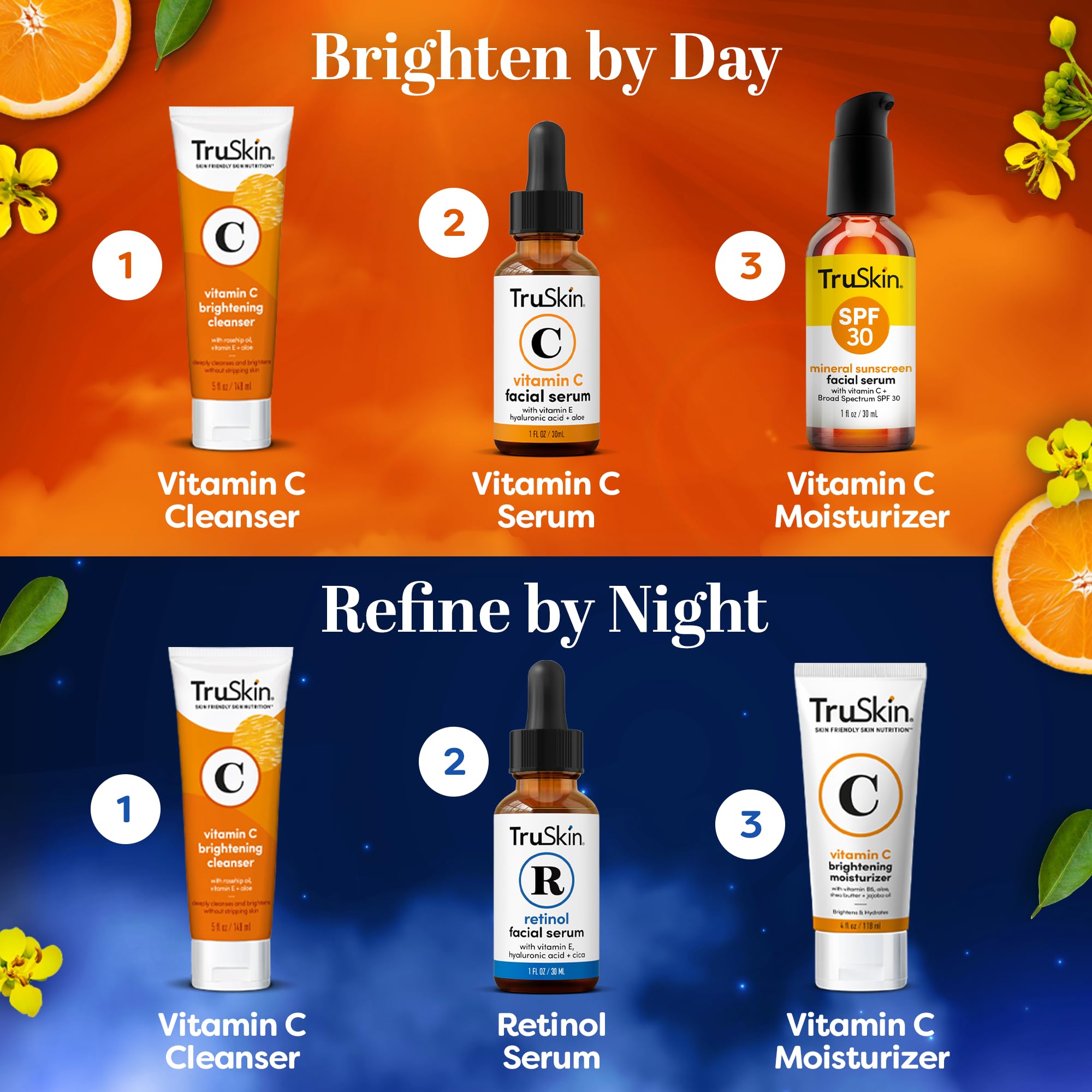 TruSkin applying Vitamin C serum in morning to boost daytime brightness