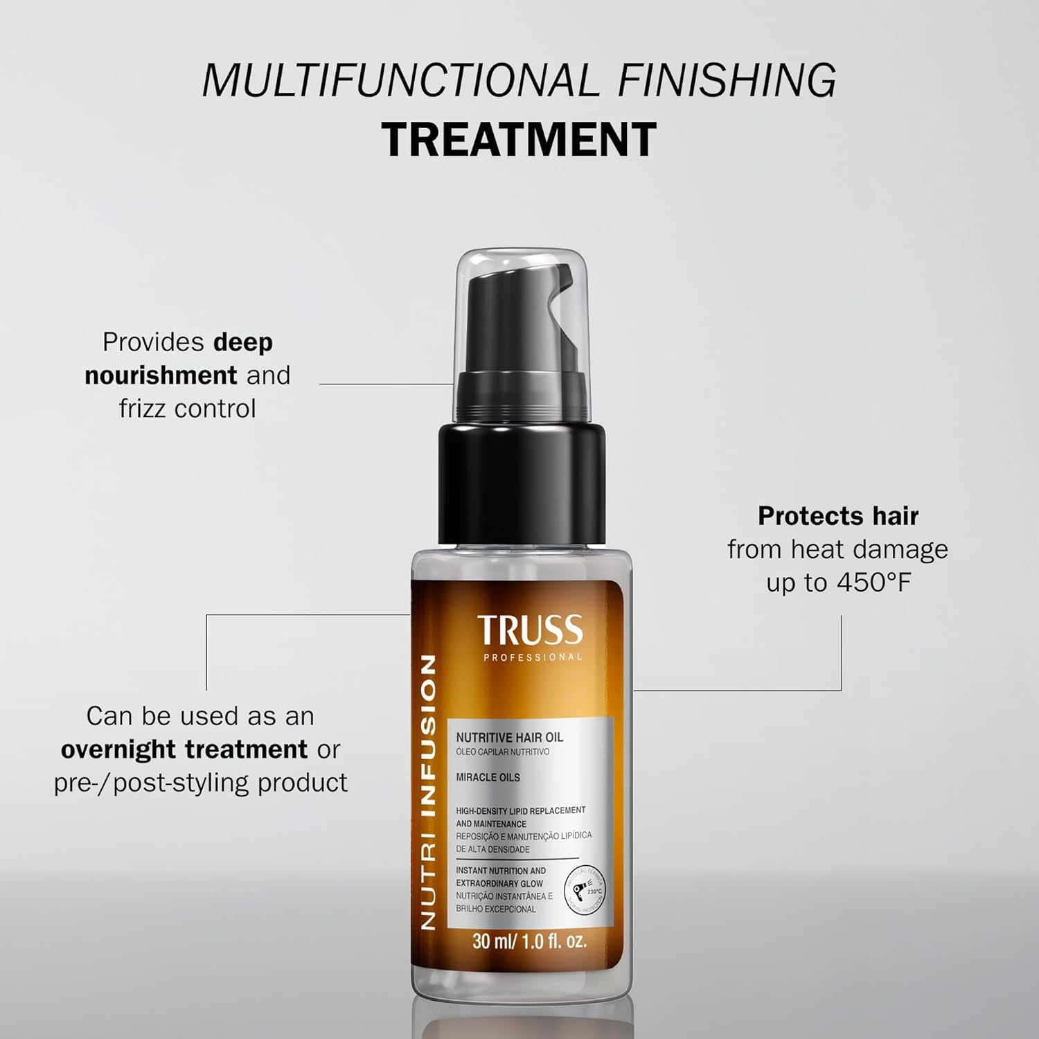 TRUSS back label closeup highlighting ingredients and usage directions
