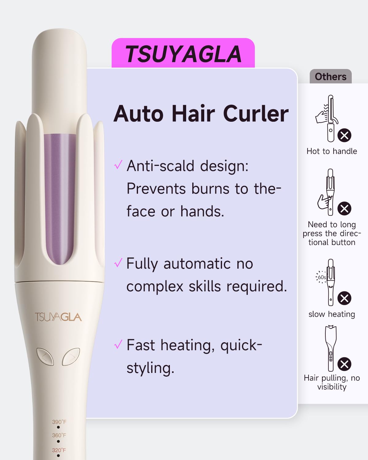 TSUYAGLA handle controls with rotation buttons, easy one-touch benefit