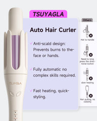 TSUYAGLA handle controls with rotation buttons, easy one-touch benefit