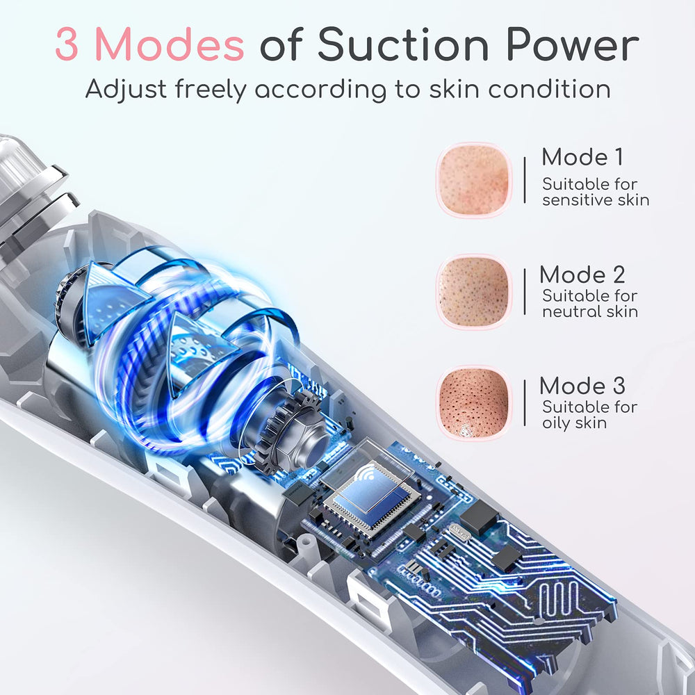 TTozka six interchangeable heads laid out showing versatility for skin types