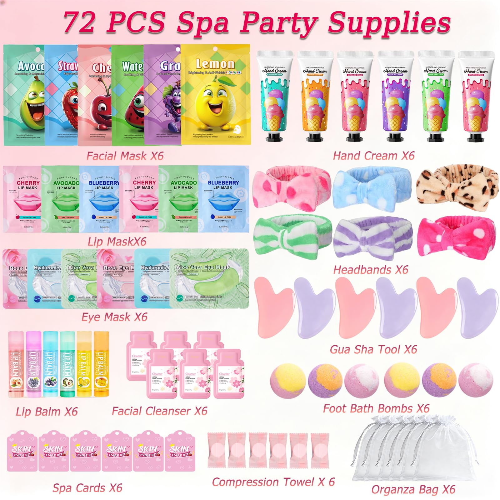 Tudona contents laid out showing masks, balms, Gua Sha, headbands and bags for easy setup