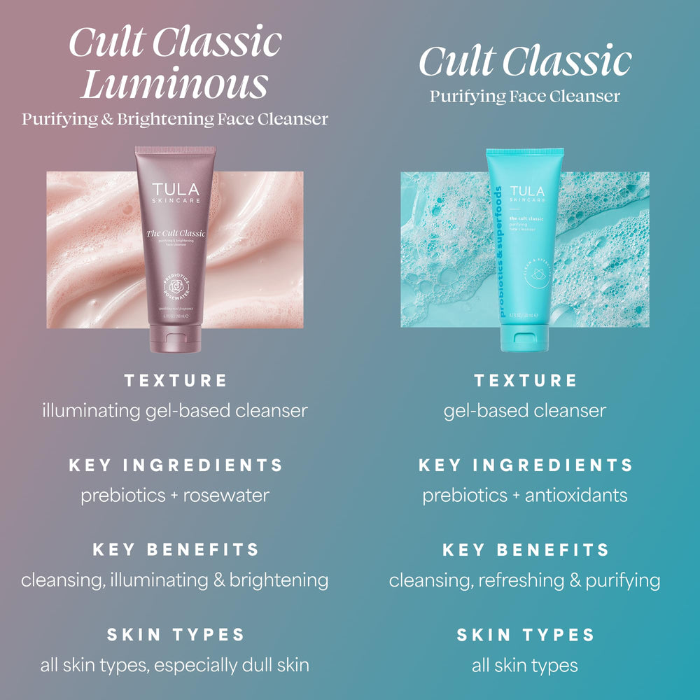 TULA product with botanical prebiotic extracts highlighting microbiome support benefit
