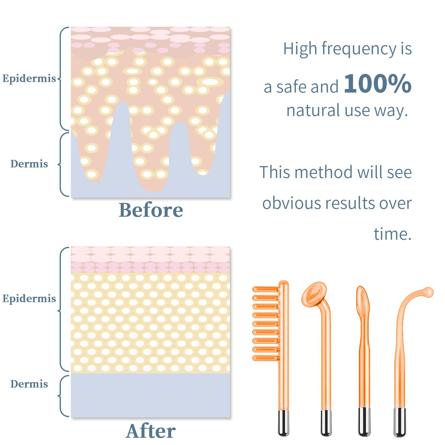 TUMAKOU device controls close-up showing power and adjustable intensity benefits