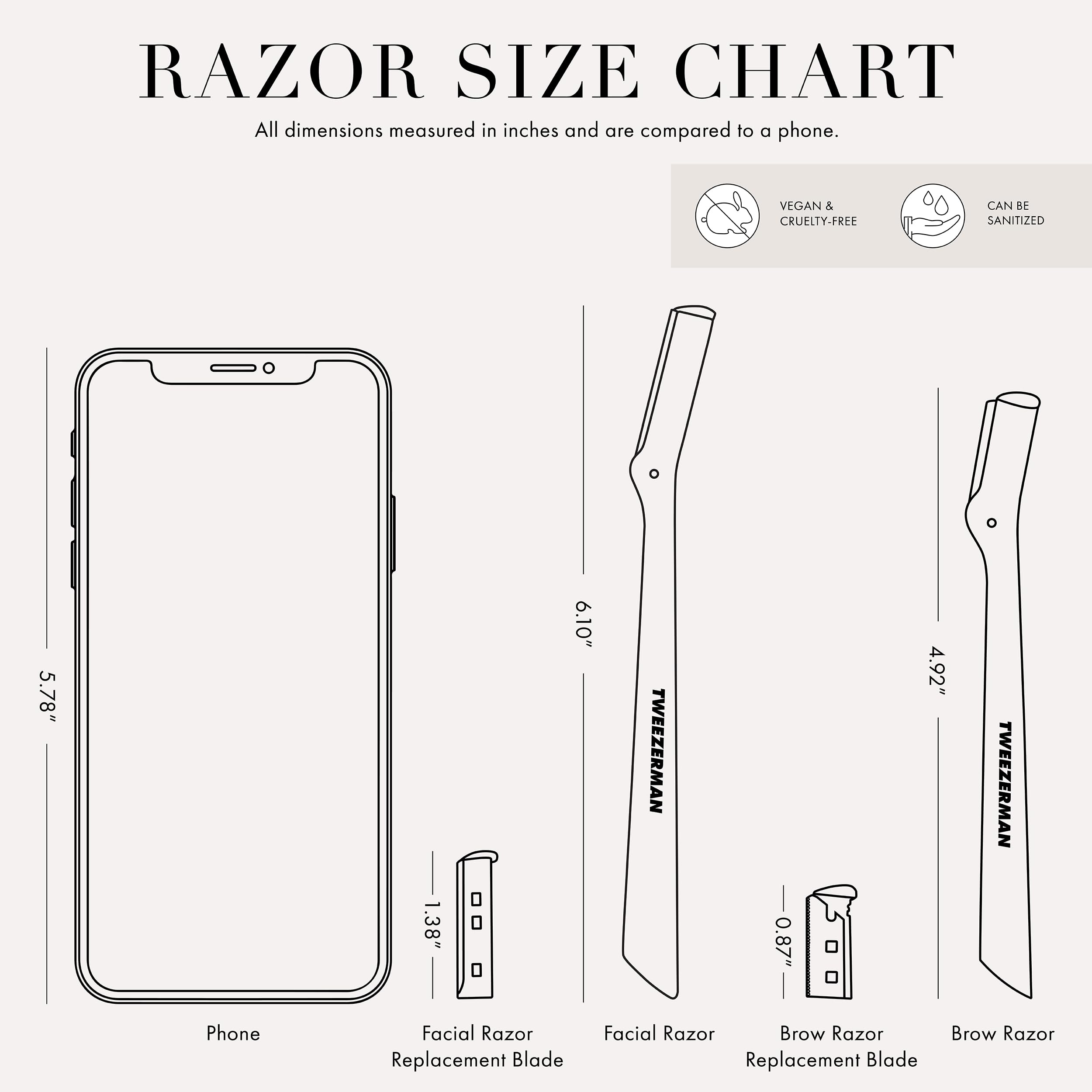 Tweezerman razor packaging with cap emphasizing safe transport and storage