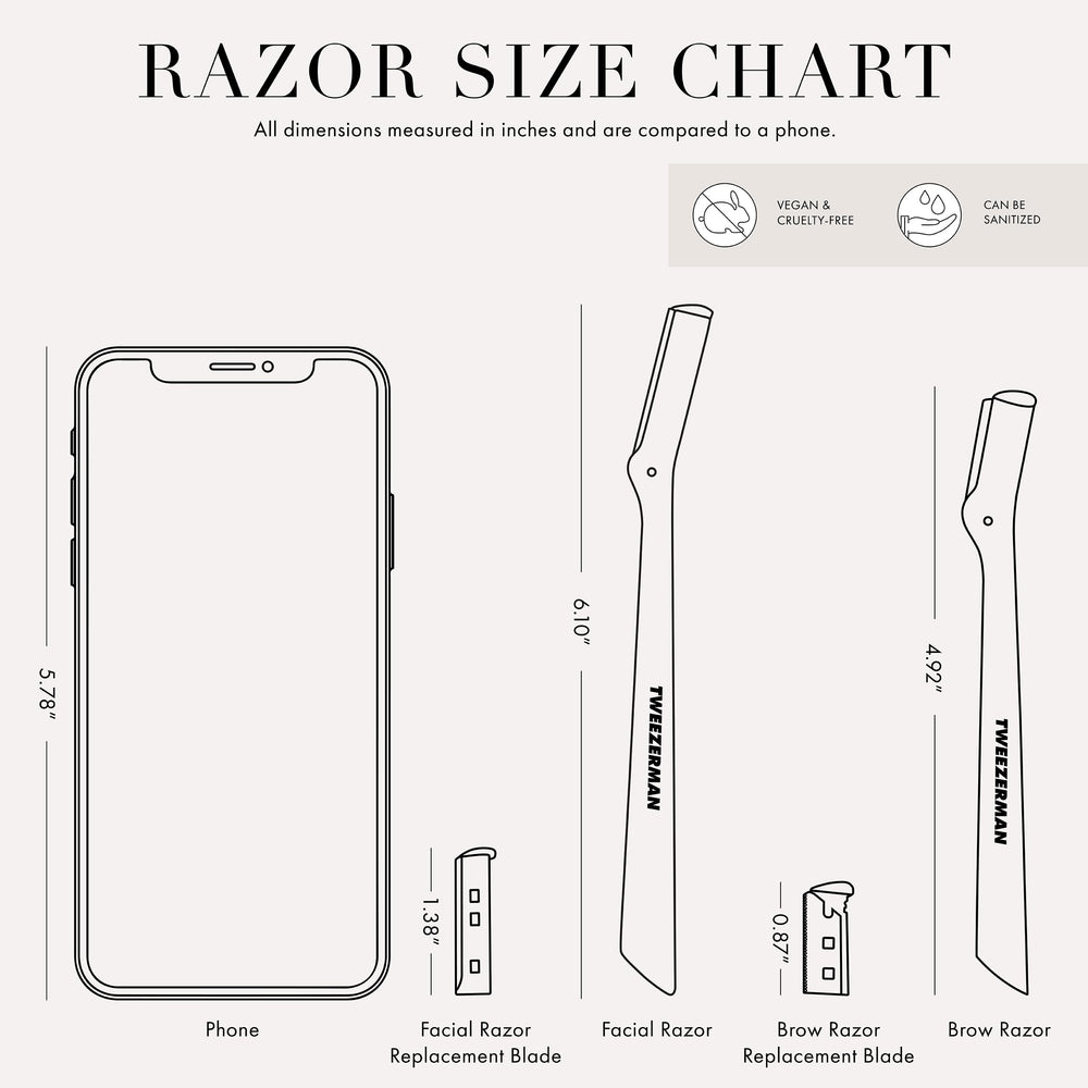Tweezerman razor packaging with cap emphasizing safe transport and storage