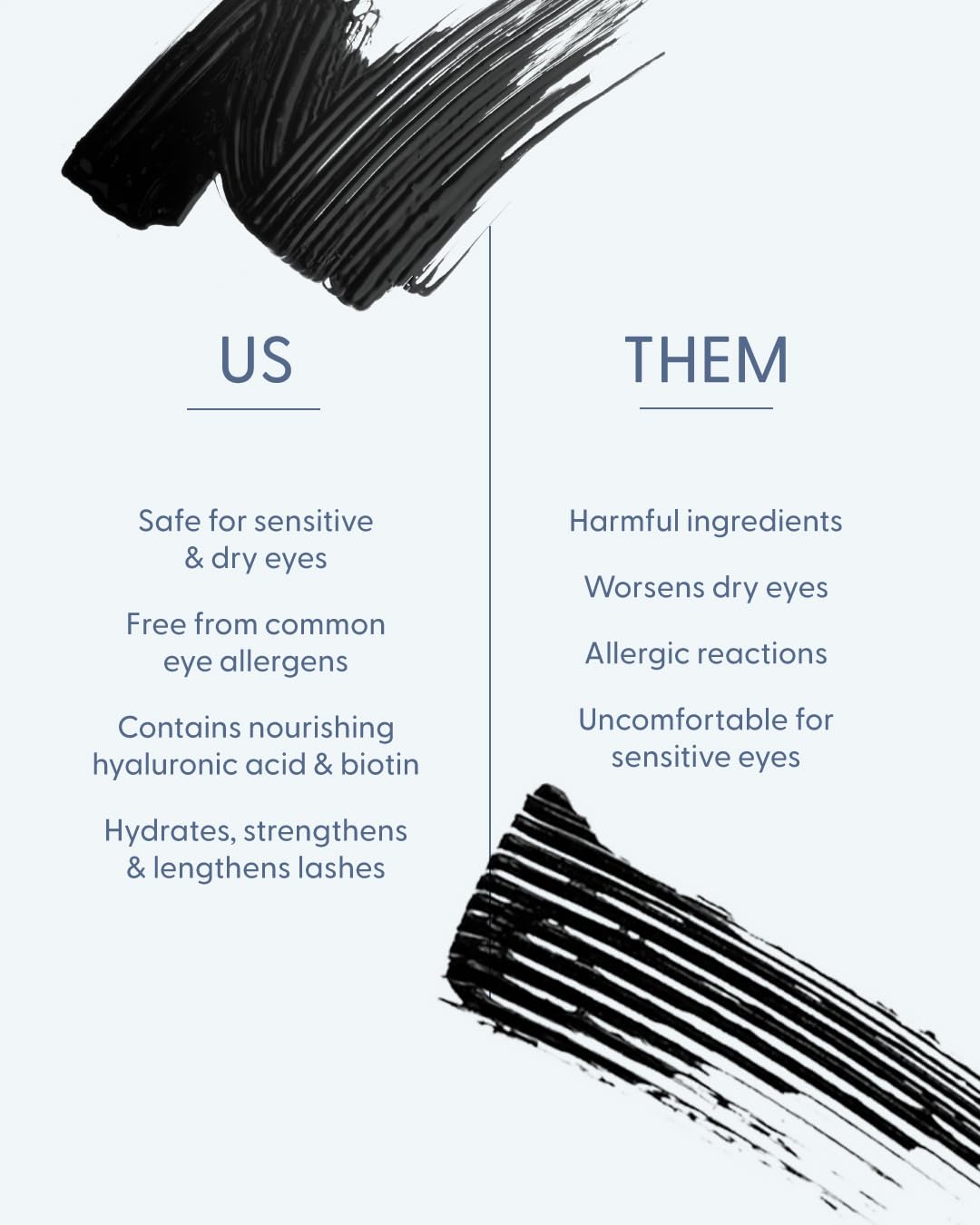 twenty/twenty beauty before and after lashes demonstrating length and separation