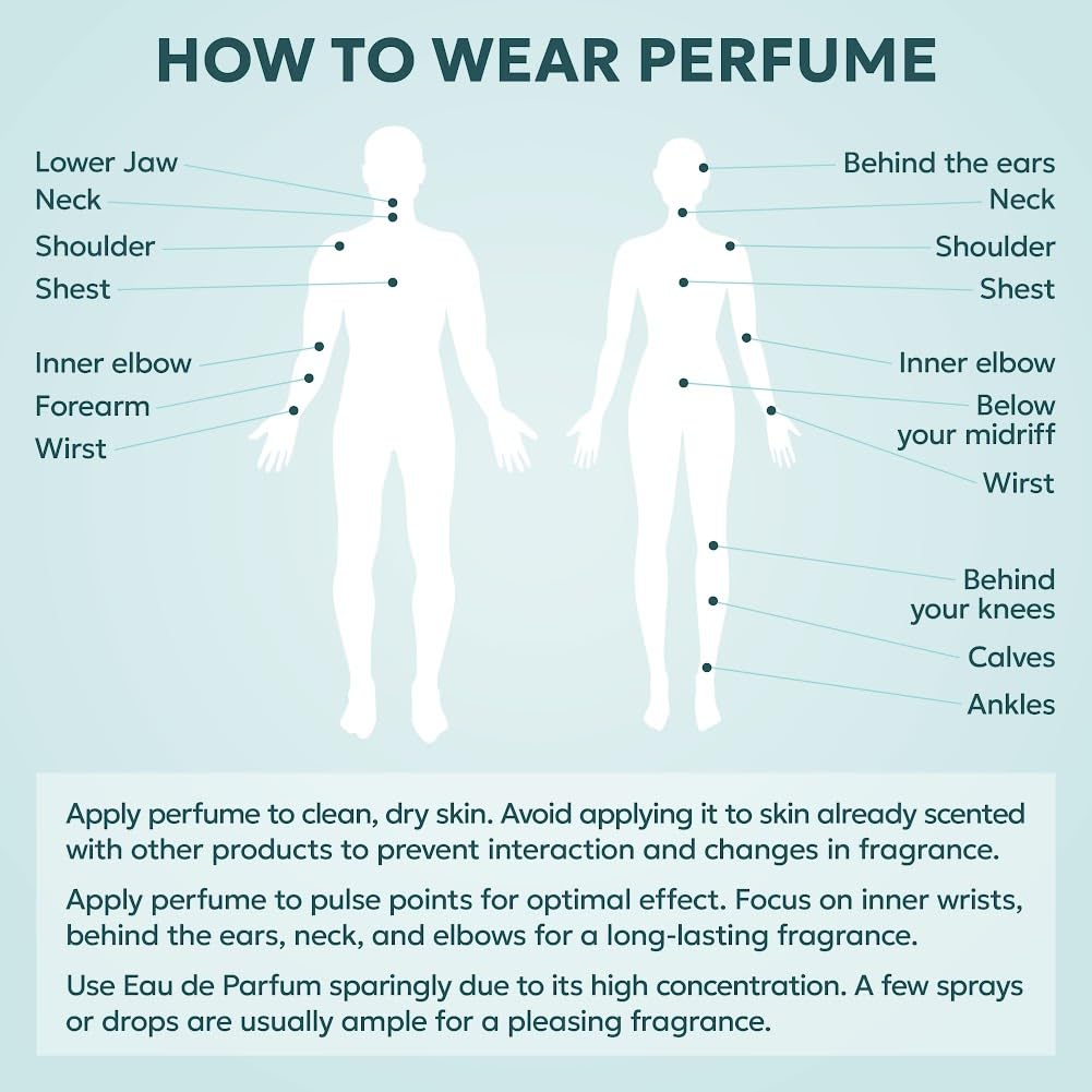 TWINS PARFUM lifestyle image on evening outfit suggesting refined presence