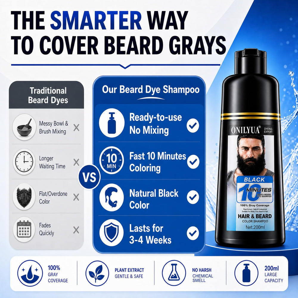 TYAYW before and after beard coverage showing natural black result