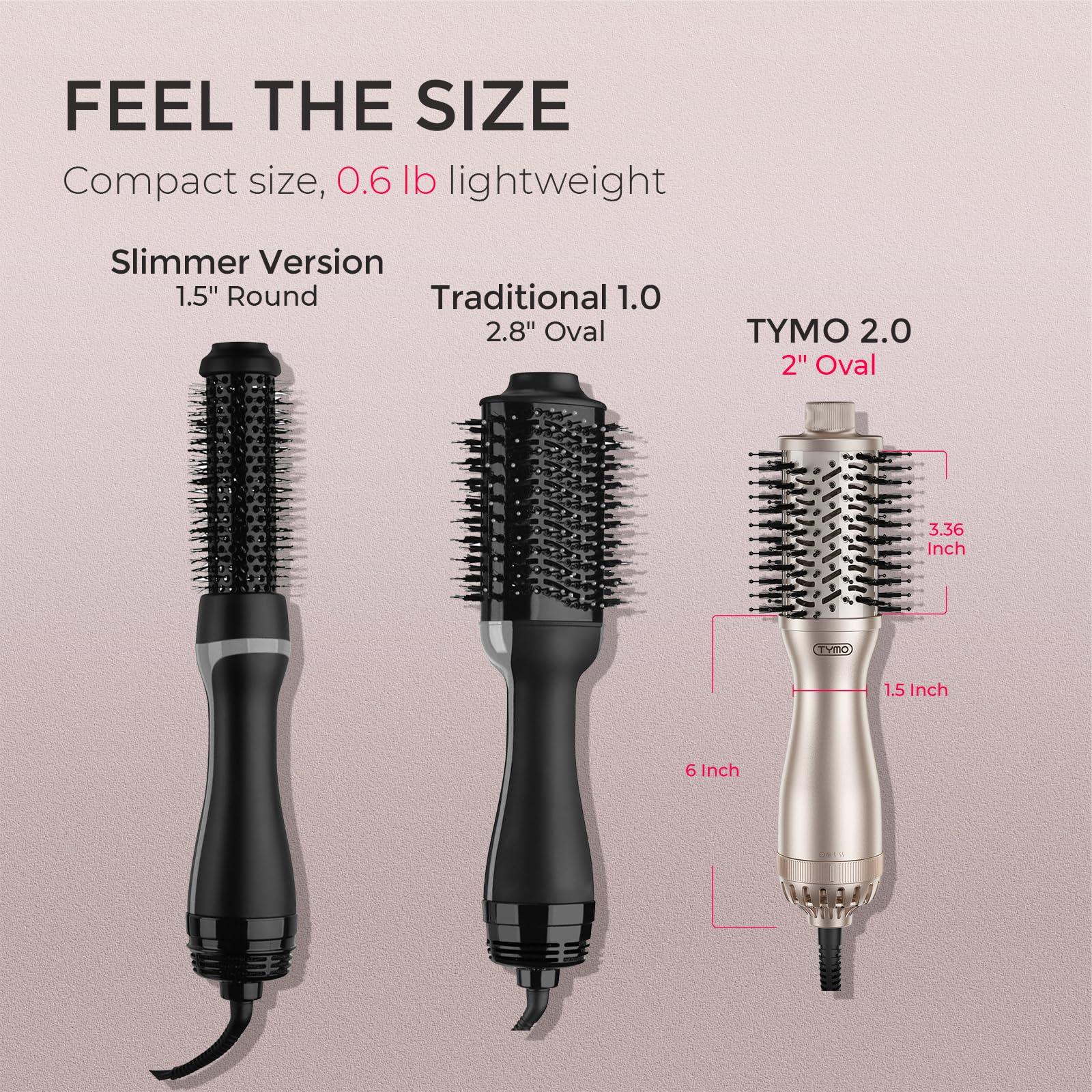 TYMO Airbeam Mini with travel pouch illustrating portability for on-the-go use