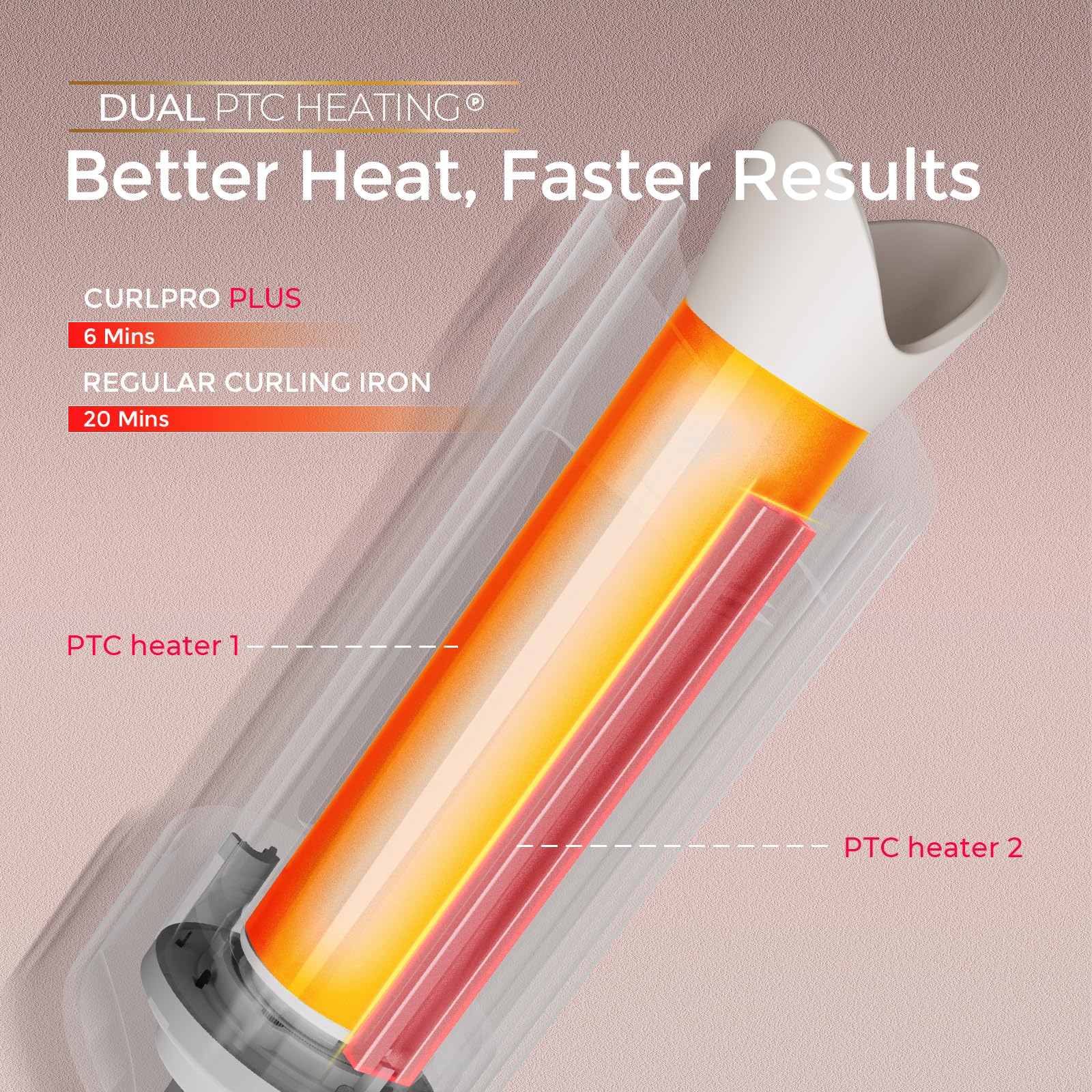 TYMO CurlPro Plus anti-scald shell view emphasizing safe, touch-friendly design