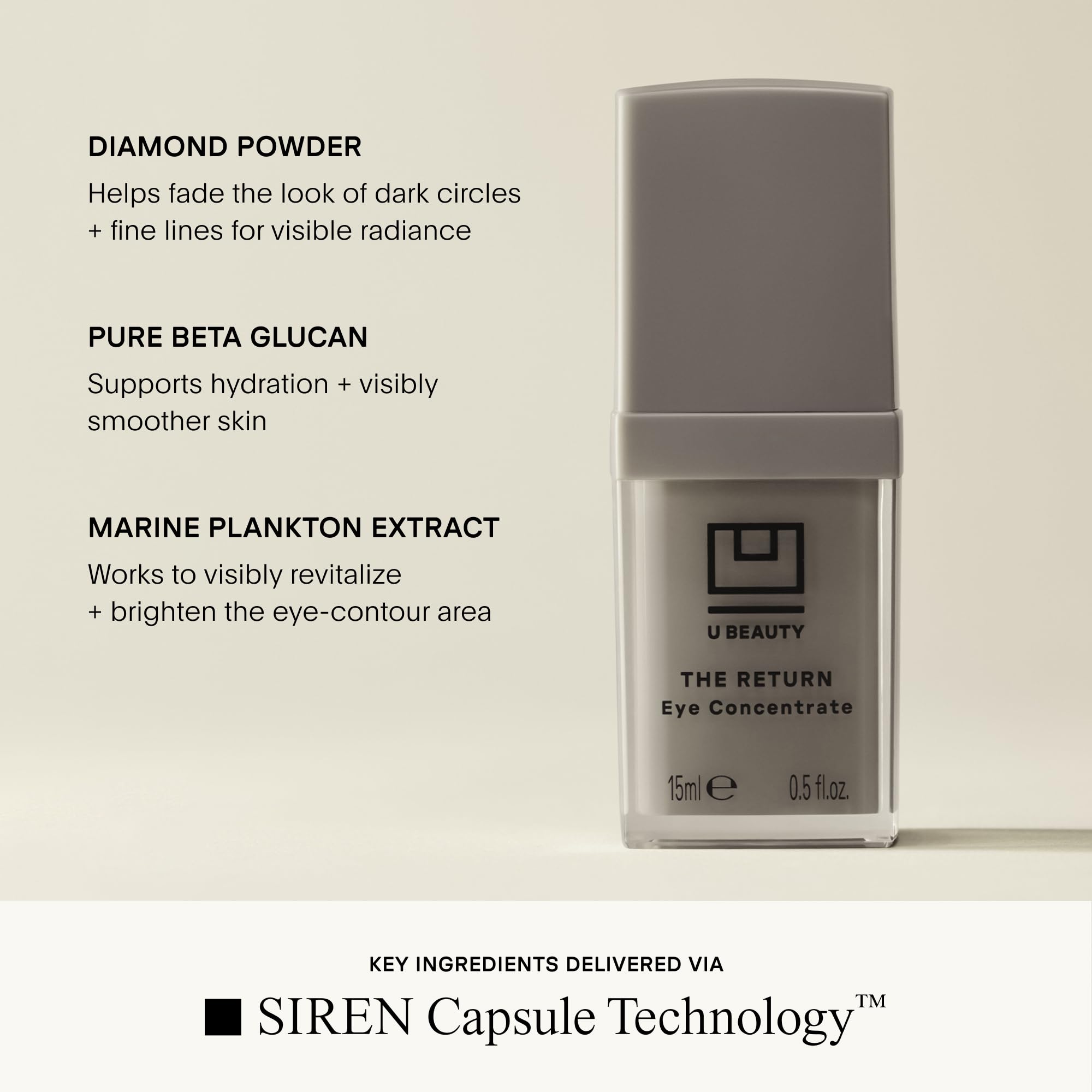 U Beauty key ingredients laid out to highlight peptides and marine plankton benefits