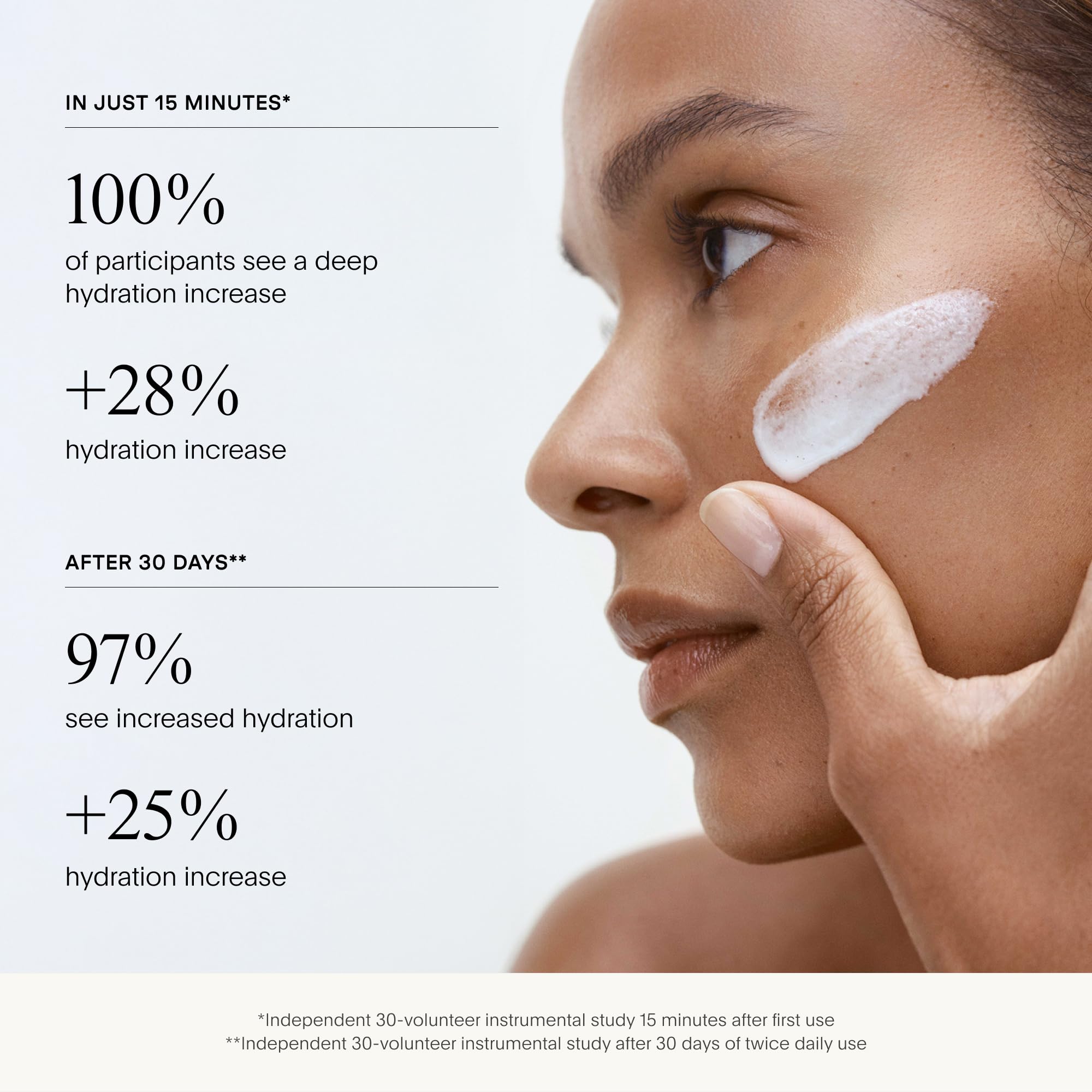 U Beauty pump dispensing cream highlighting controlled, hygienic application