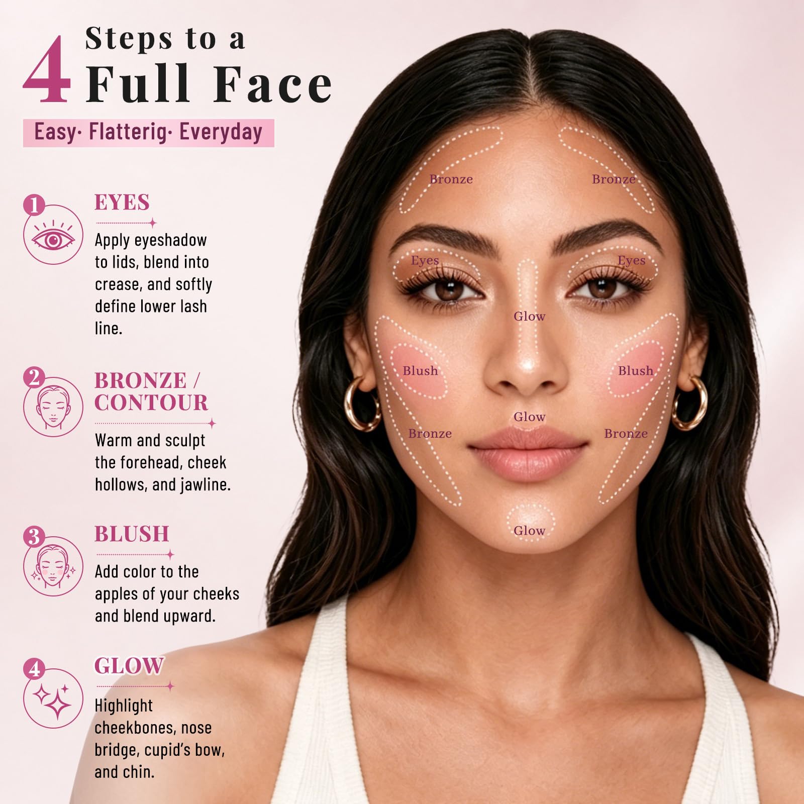 UCANBE applied on model eyes showing neutral smokey versatility and definition