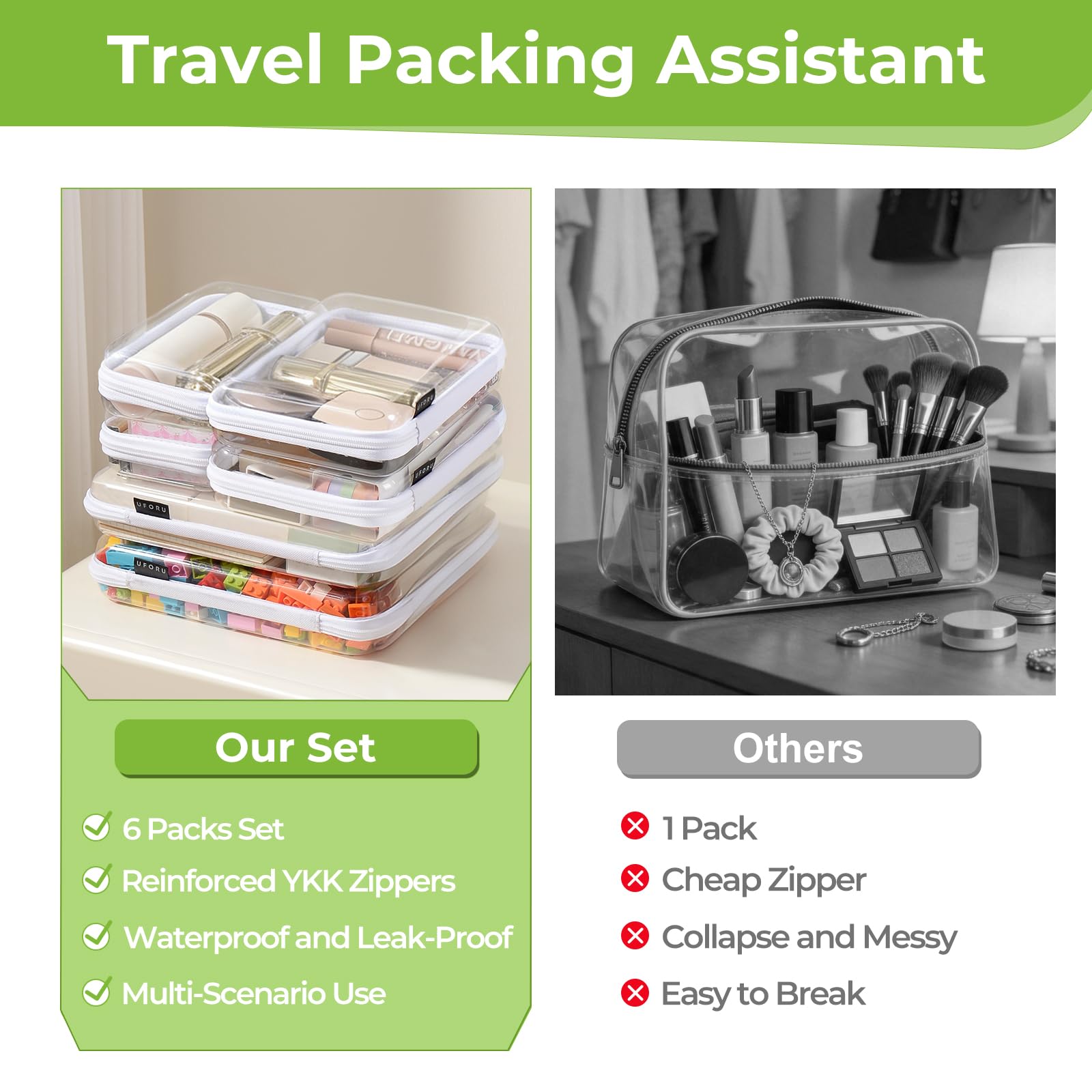 UFORU large case holding bottles to protect toiletries while traveling