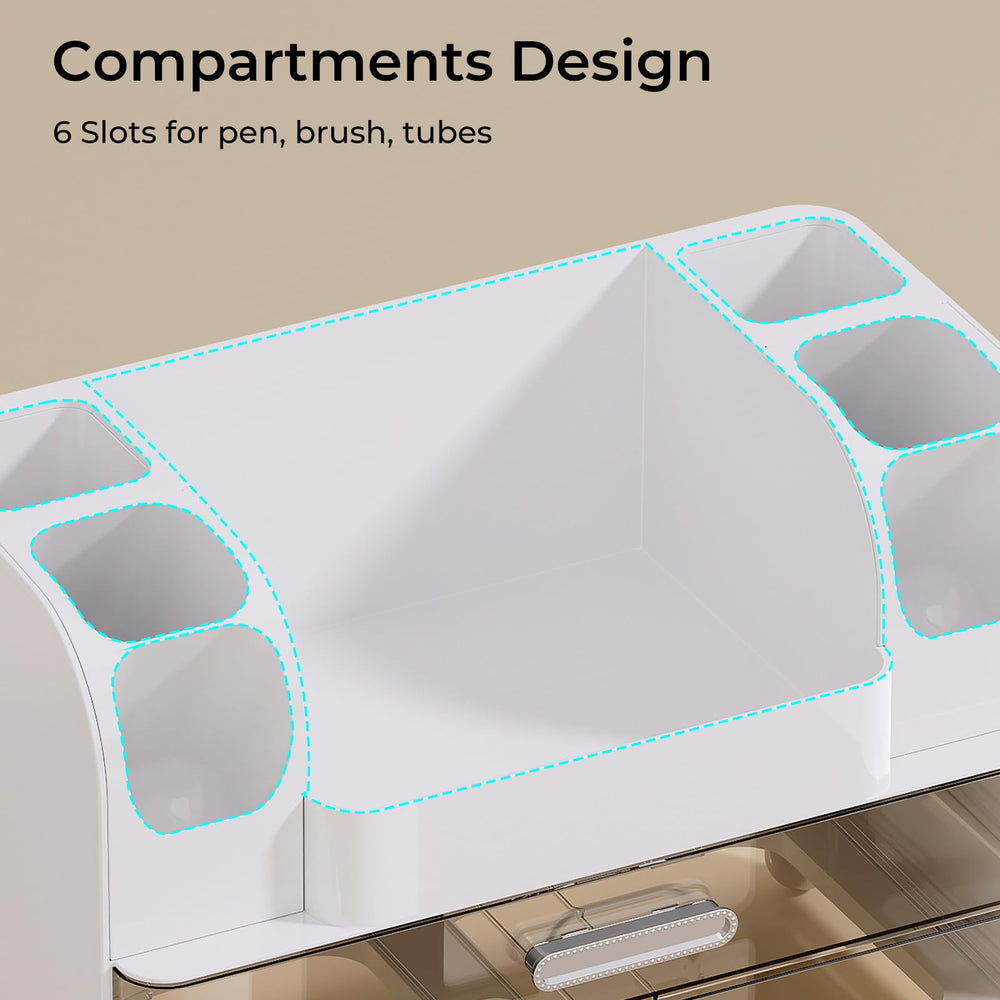 UFORU ABS material detail highlighting durable, easy-to-clean surface benefit