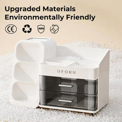 UFORU plastic texture detail showing durable, easy-to-clean material