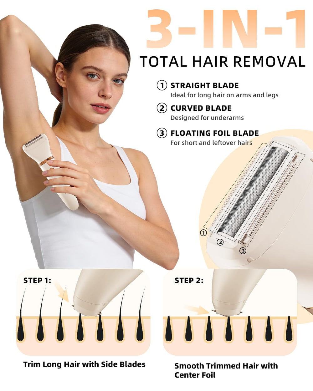Ufree ceramic blade closeup highlighting smooth, irritation-reducing cutting edge