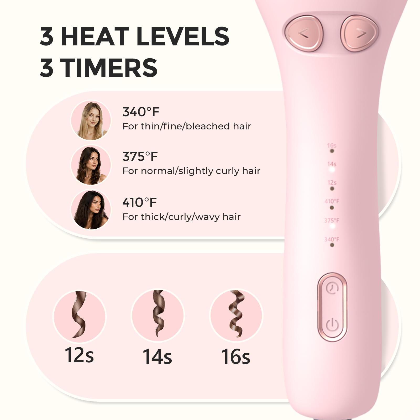 Ufree control panel and timer buttons offering precise heat and time customization