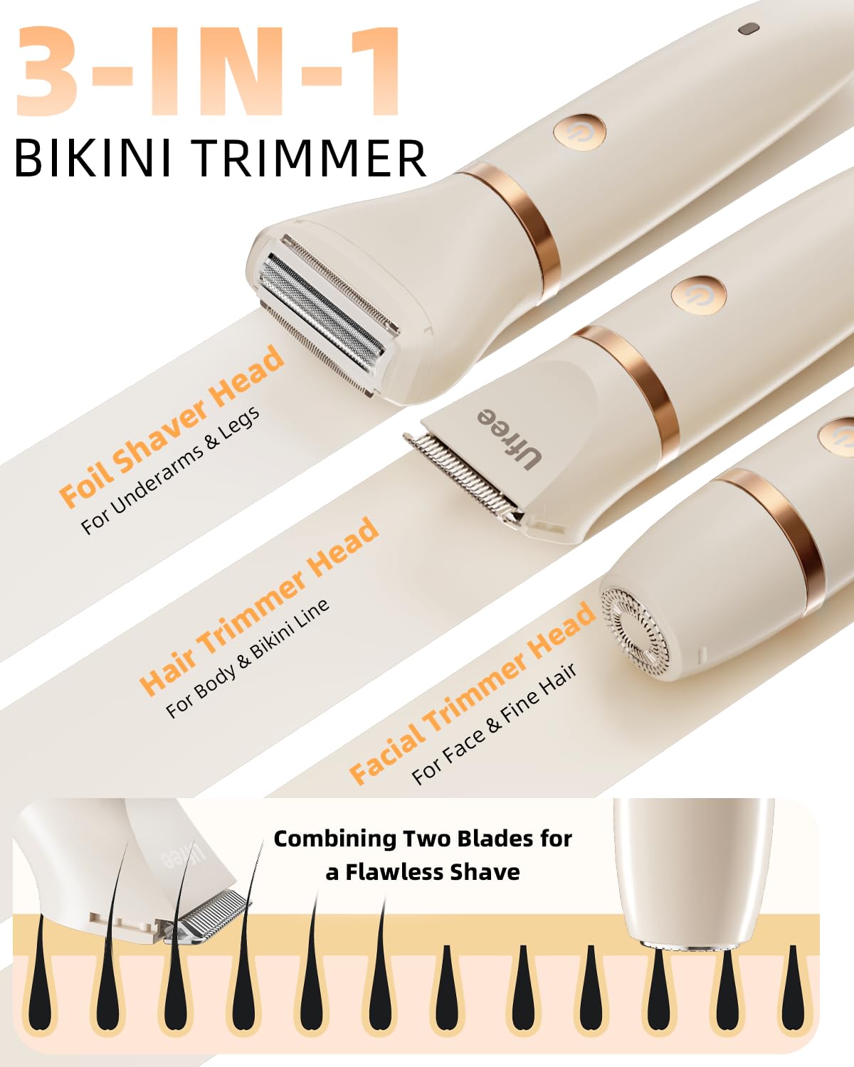Ufree detached heads laid out demonstrating versatility for face and bikini trimming