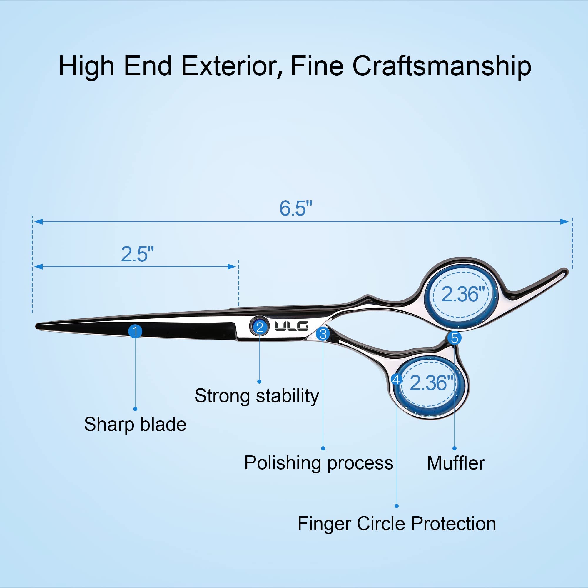 ULG close-up of razor-edge blade highlighting precise cutting performance