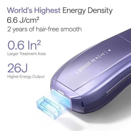 Ulike device held in hand showing scale and ergonomic grip for comfortable use