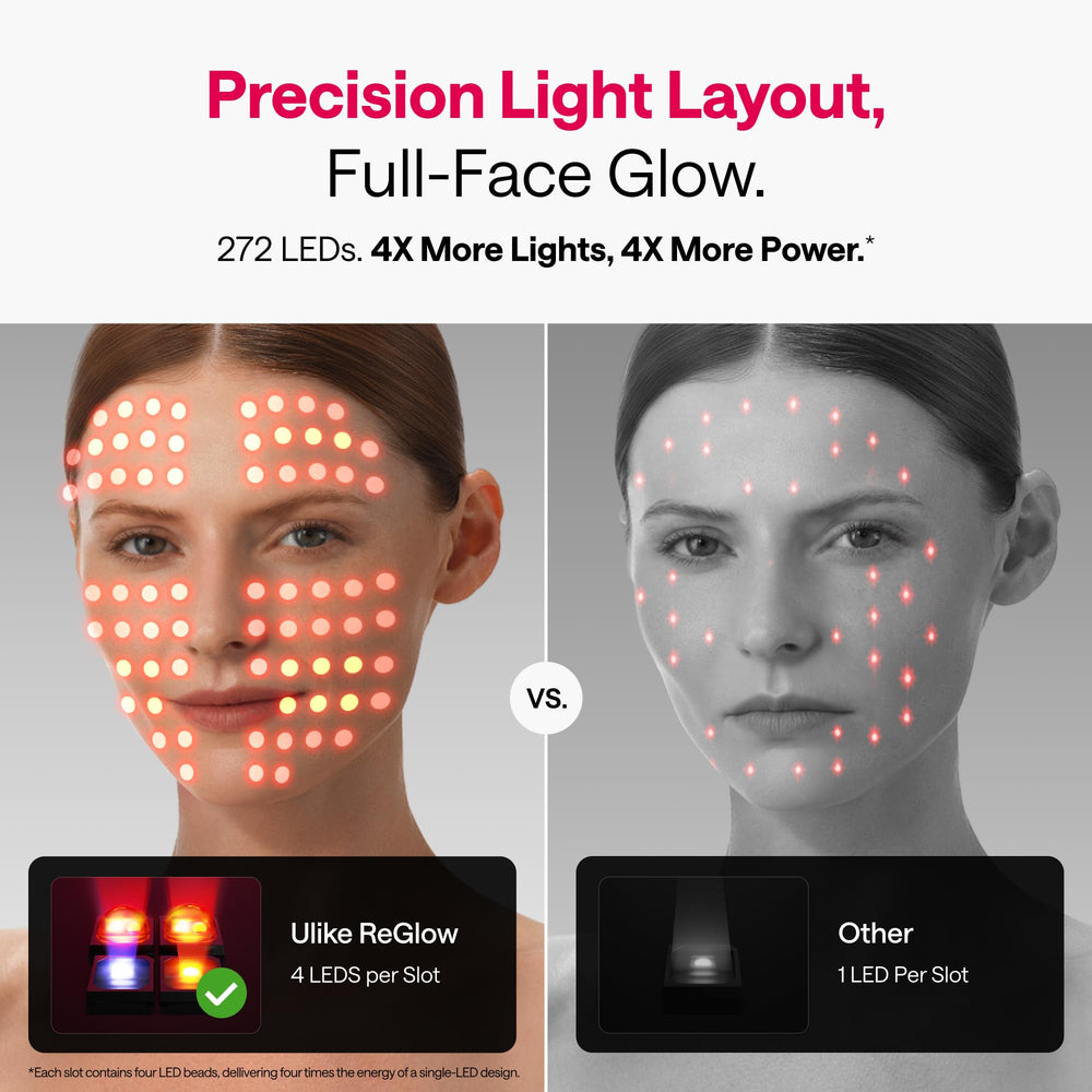Ulike Reglow remote and controls showing simple mode selection benefit