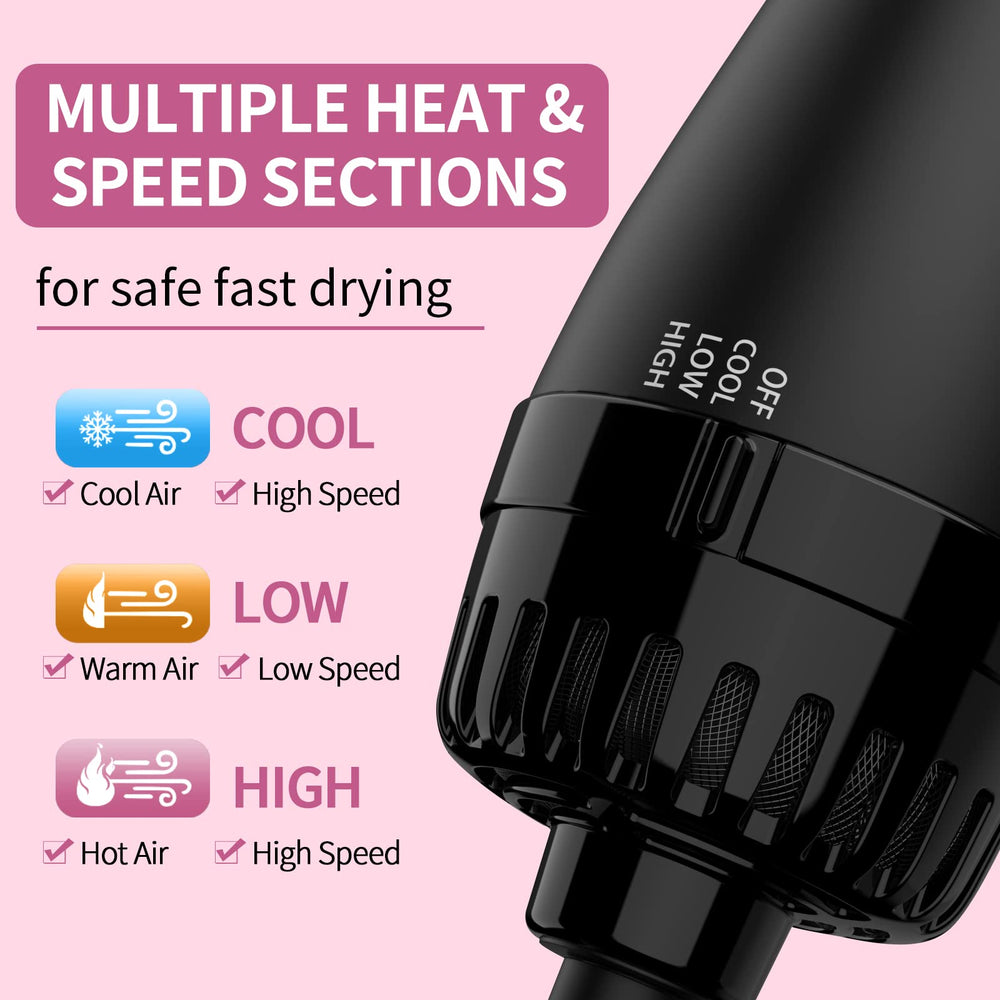 Umeely in use blowout styling delivering smooth, salon-like results quickly
