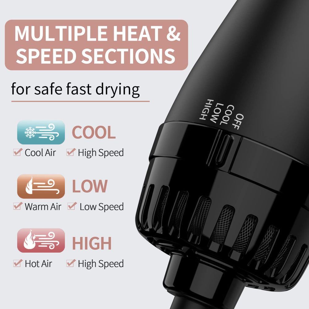 Umeely ceramic titanium barrel closeup highlighting even heat distribution benefit