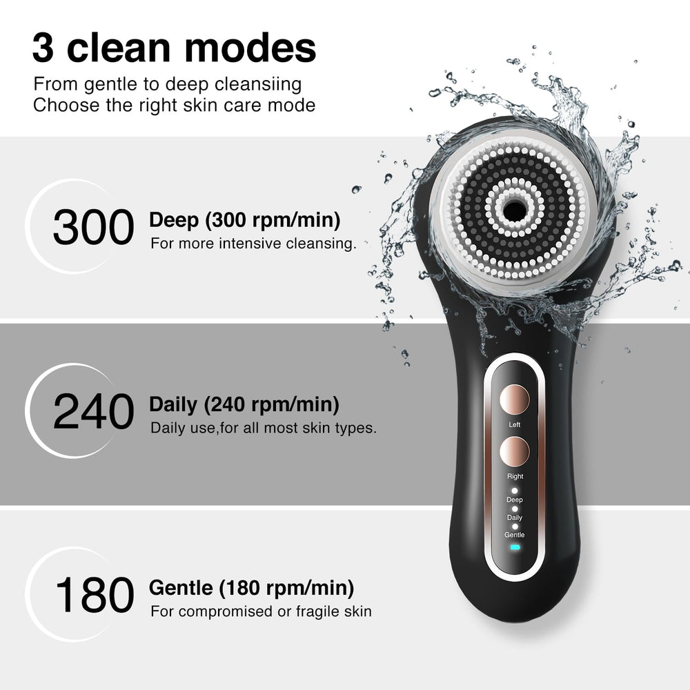 UMICKOO waterproof use in shower scene, safe rinsing and convenience benefit