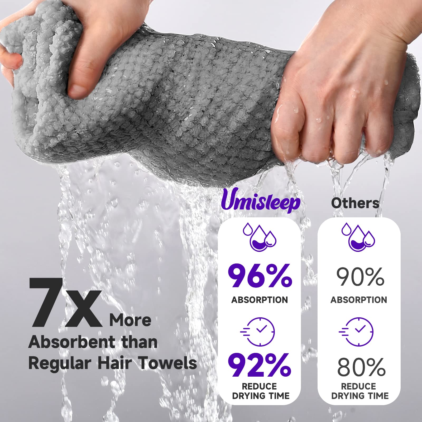Hairstylist using Umisleep towel in salon for absorbent, durable performance